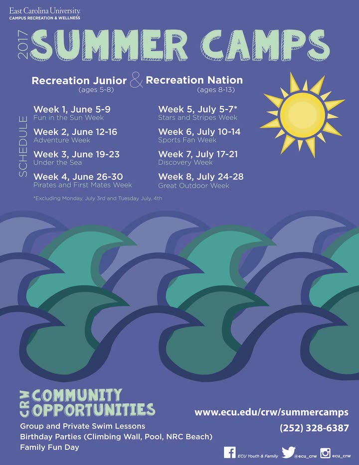 Campus Recreation & Wellness summer camps News Services ECU