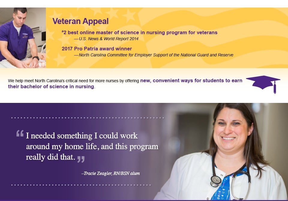 Veteran Appeal