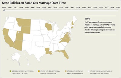Graphics shown by sociology professor Melinda Kane during the panel discussion demonstrate the evolution in state marriage laws over the past 20 years. While same-sex couples have the right to marry in North Carolina, the state legislature is considering legislation that would allow magistrates to opt out of performing marriages if they object to marrying same-sex couples. Click on each image for a larger view. (Graphics courtesy of Pew Research Center)