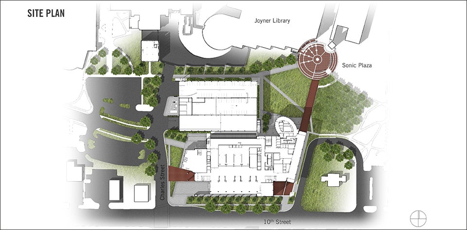 An artist's rendering of ECU plans for the new student union along 10th Street.
