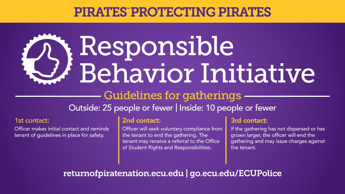 Responsible Behavior Initiative — Guidelines for gatherings. Outside: 25 people or fewer. Inside: 10 people or fewer. First contact: Officer makes initial contact and reminds tenant of guidelines in place for safety. Second contact: Officer will seek voluntary compliance from the tenant to end the gathering. The tenant may receive a referral to the Office of Student Rights and Responsibilities. Third contact: If the gathering has not dispersed or has grown larger, the officer will end the gathering and may issue charges against the tenant.