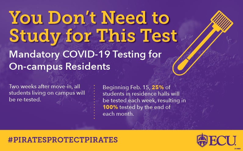 You Don't Need to Study for This Test: Mandatory COVID-19 testing for on-campus residents. Two weeks after move-in, all students living on ampus will be re-tested. Beginning Feb. 15, 25% of students in residence halls will be tested each week, resulting in 100% tested by the end of each month.